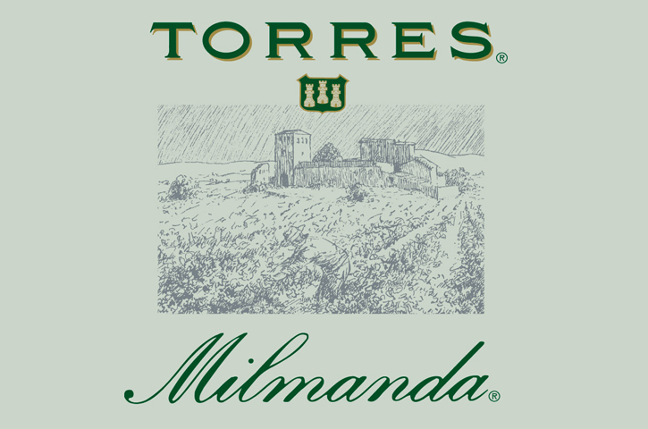 Milmanda