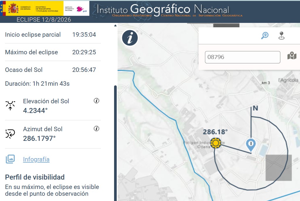 Visibilidad eclipse pacs