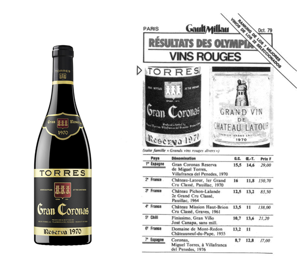 150 AÑOS DE FAMILIA TORRES: Episodios de una vida (4ª generación) Imagen de la botella Mas La Plana 1970 y su resultado en 1ª posición en la Olimpiada del Vino de París (1979).